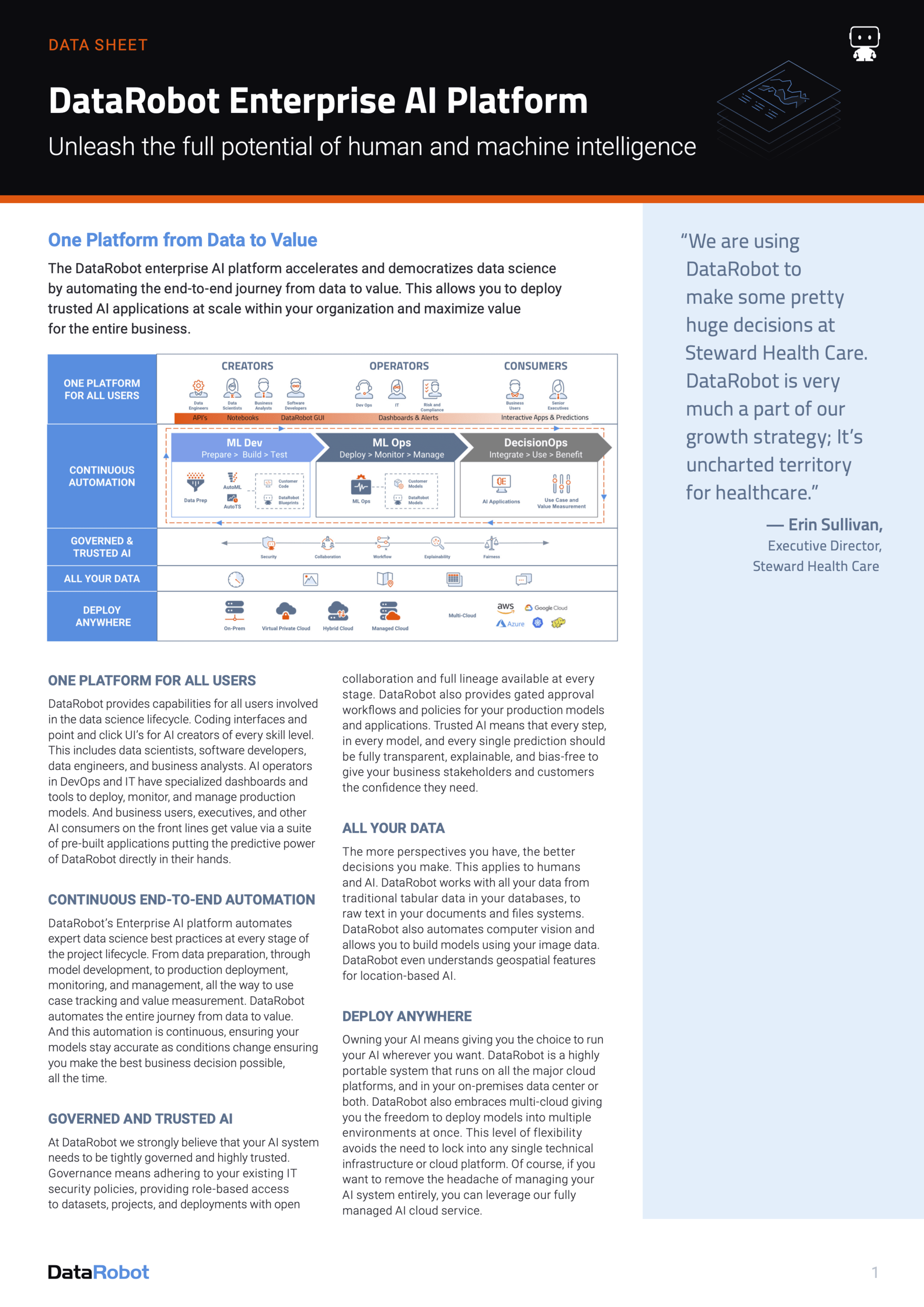 Afbeelding van DataRobot Artificial Intelligence tools.