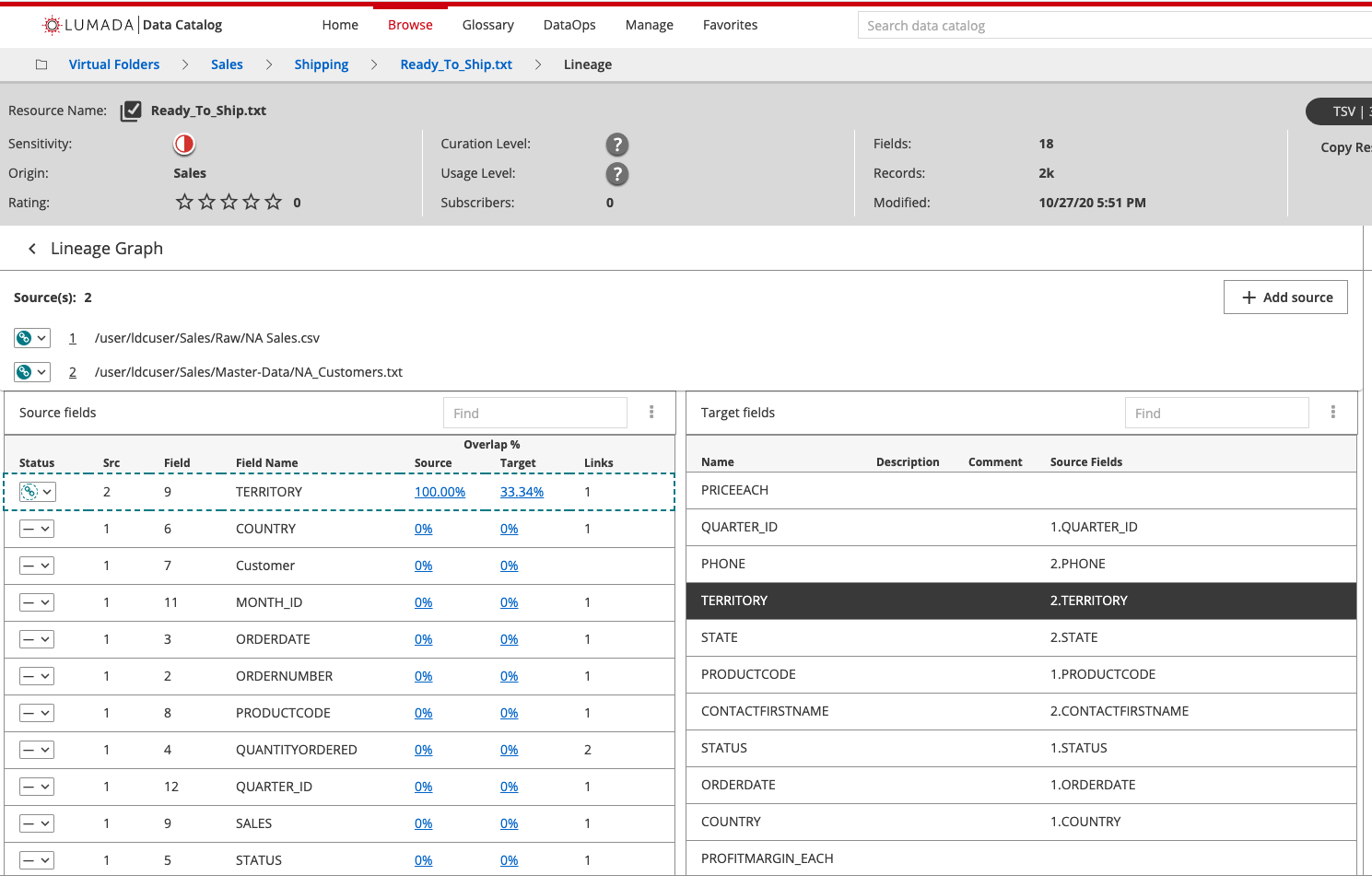 Lumada Data Catalog