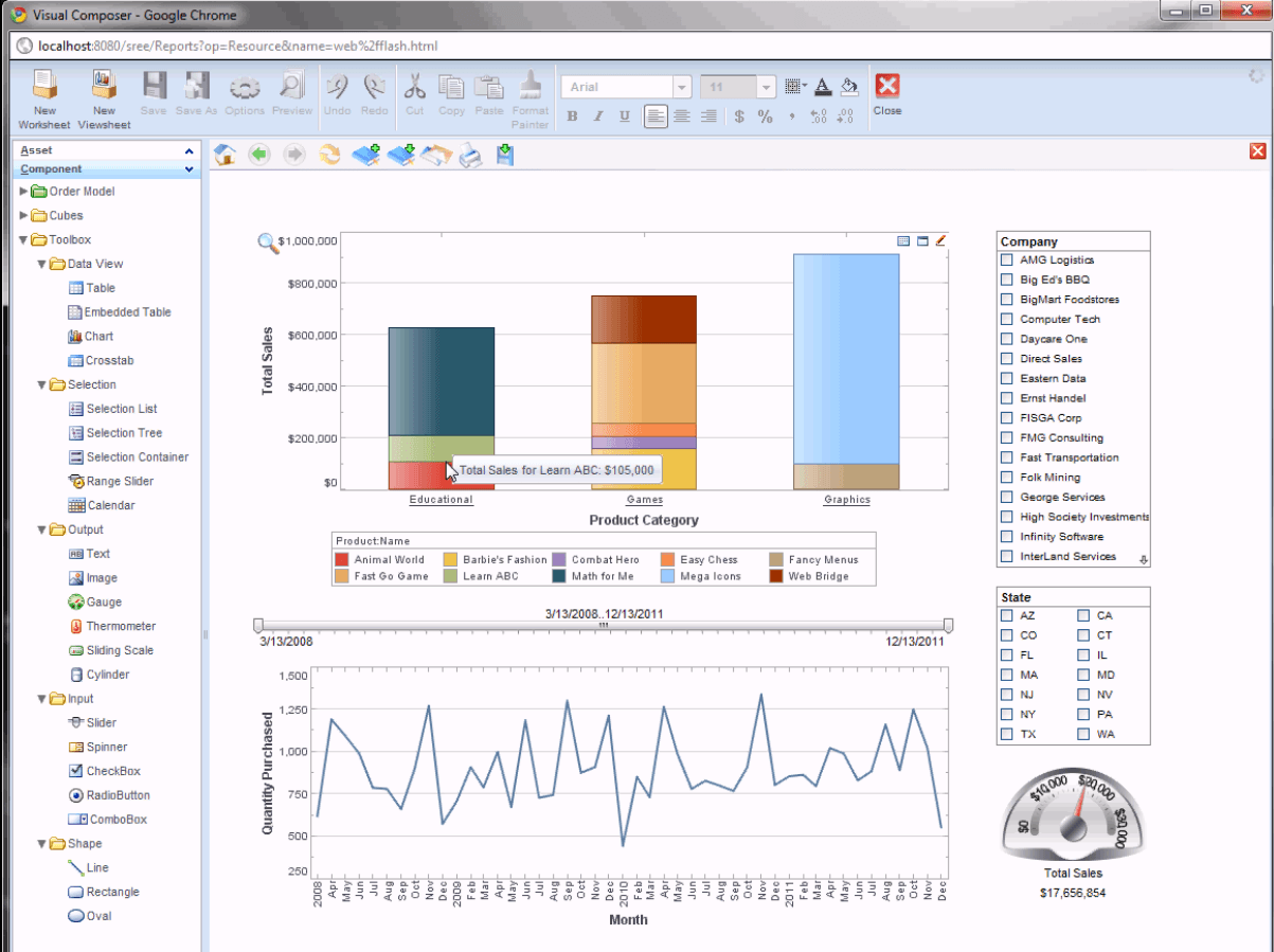 Screenshot van InetSoft Business Intelligence software.