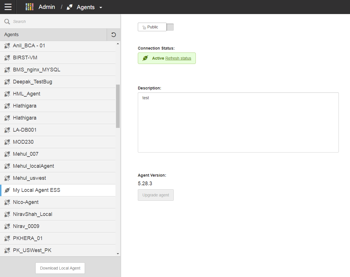 Schema van Birst Analytics.