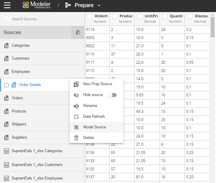 Screenshot van Birst Sales Analytics software.