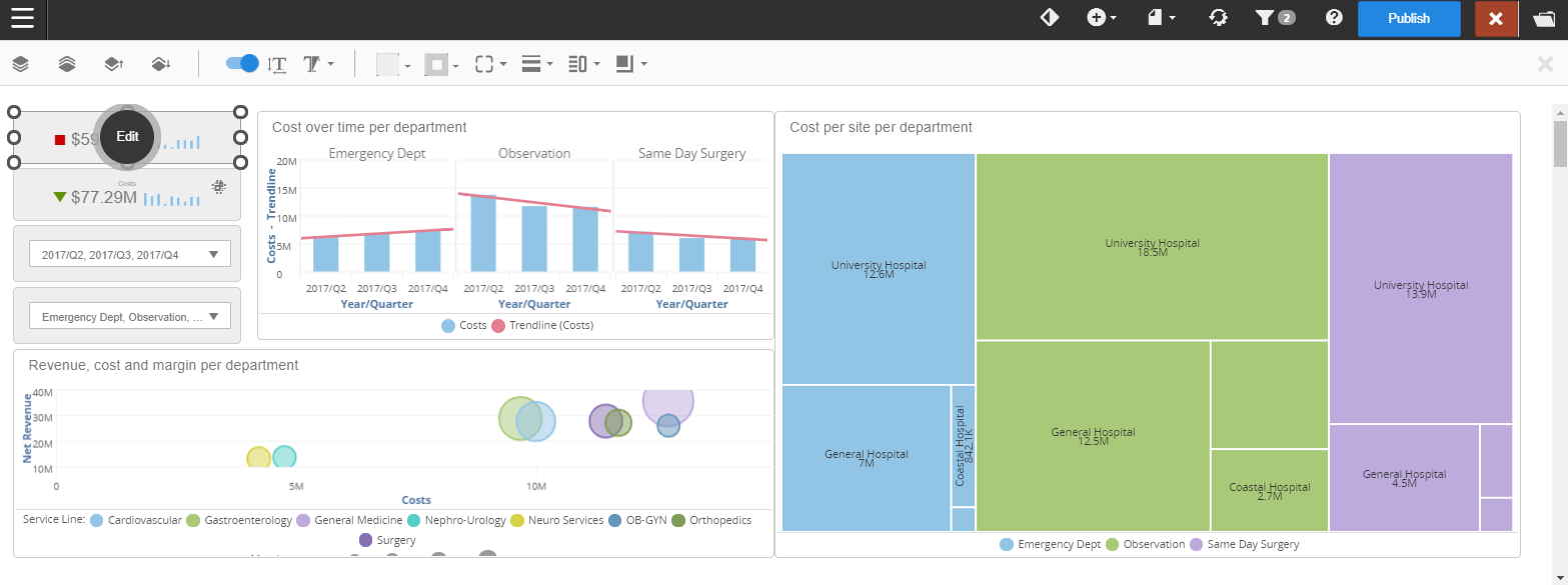 Afbeelding van Infor BI Dashboards tools.