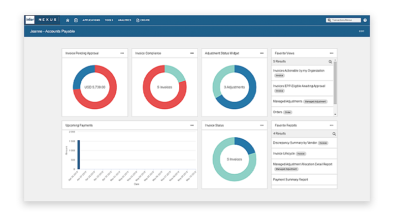 Afbeelding van Infor Business Vault tools.