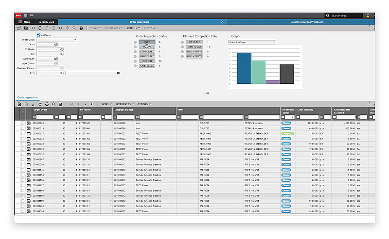 Afbeelding van Infor Lawson Analytics tools.