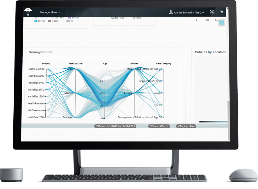 Afbeelding van Logi Info tools.