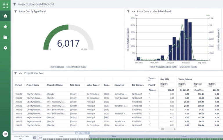 Screenshot van Logi Report Designer software.