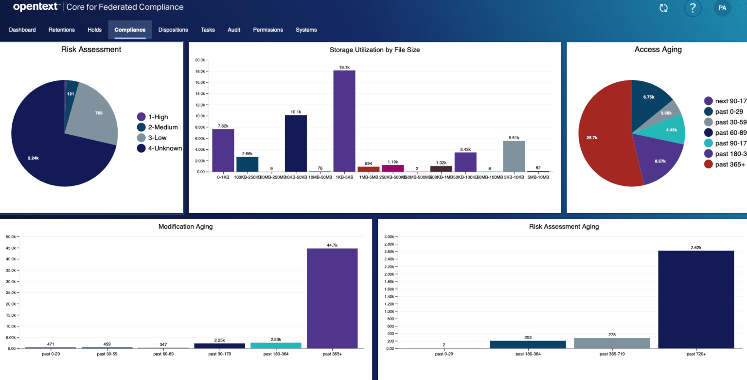 Afbeelding van OpenText InfoArchive tools.