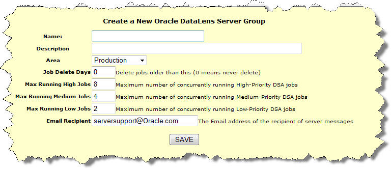 Schema van Oracle Datalens Server.