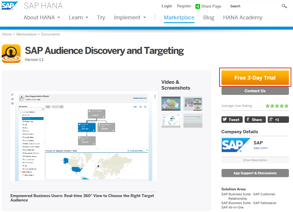 Schema van SAP Customer Experience.