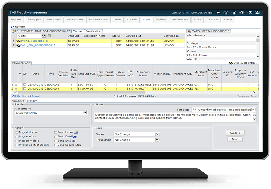 Schema van SAS Fraud Framework.