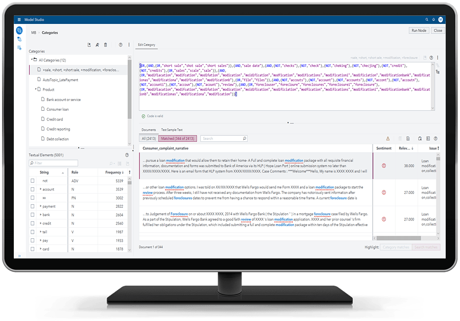 Schema van SAS Text Analytics.