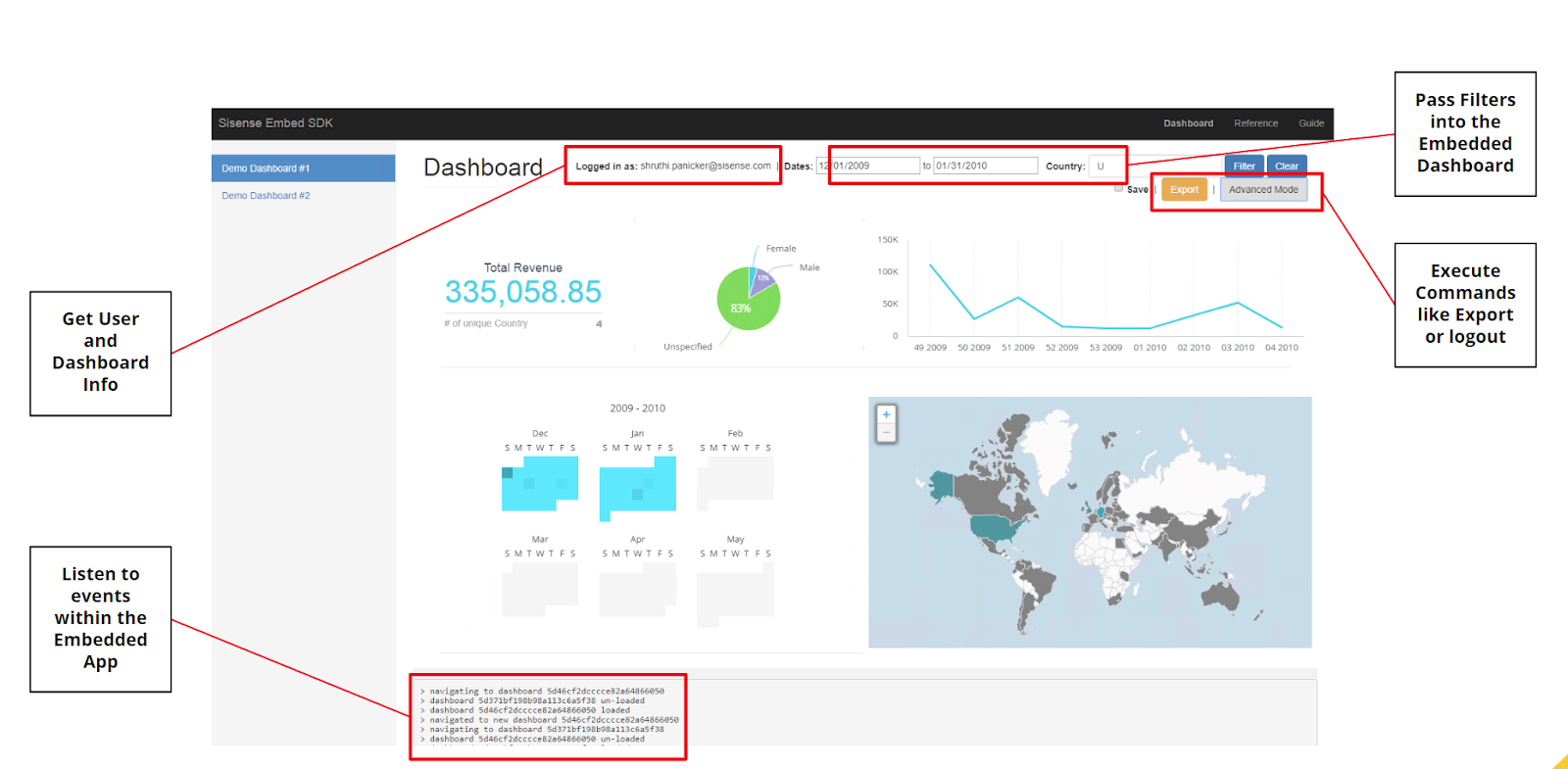 Screenshot van Sisense Analytics software.