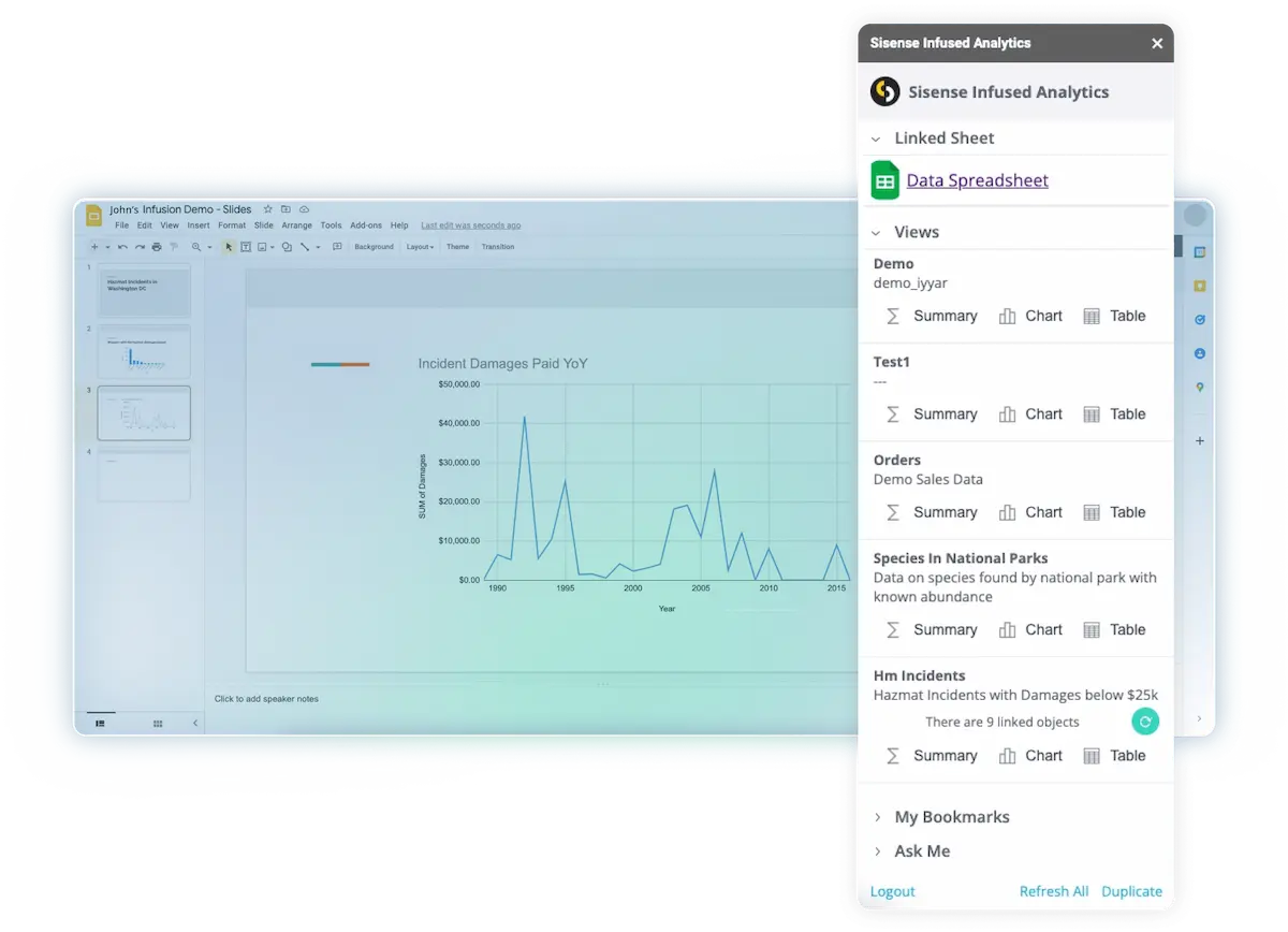 Afbeelding van Sisense Data Mining tools.