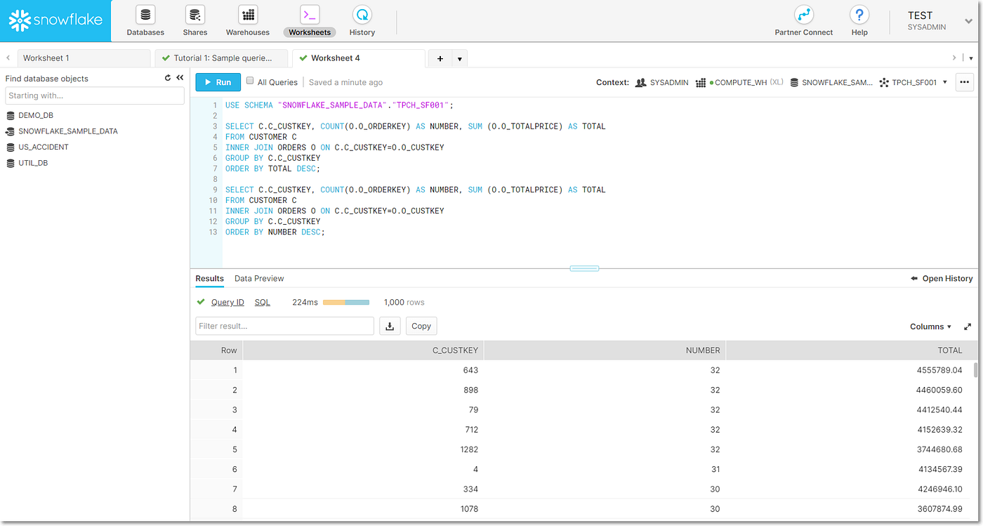 Snowflake Data Warehouse