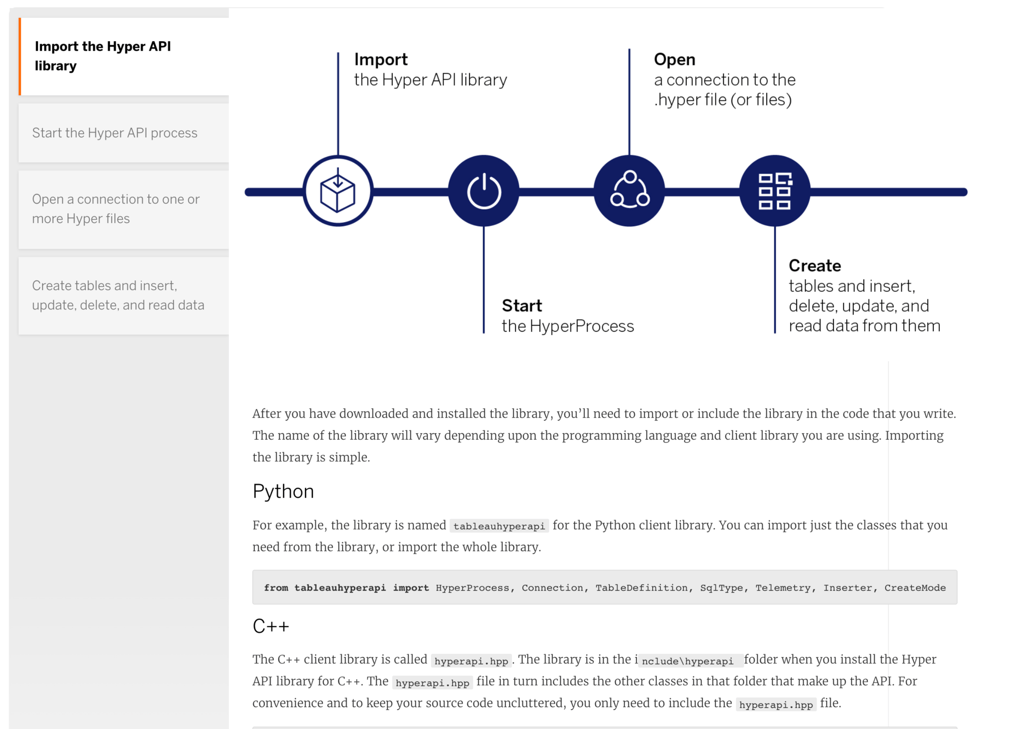 Afbeelding van Hyper API tools.