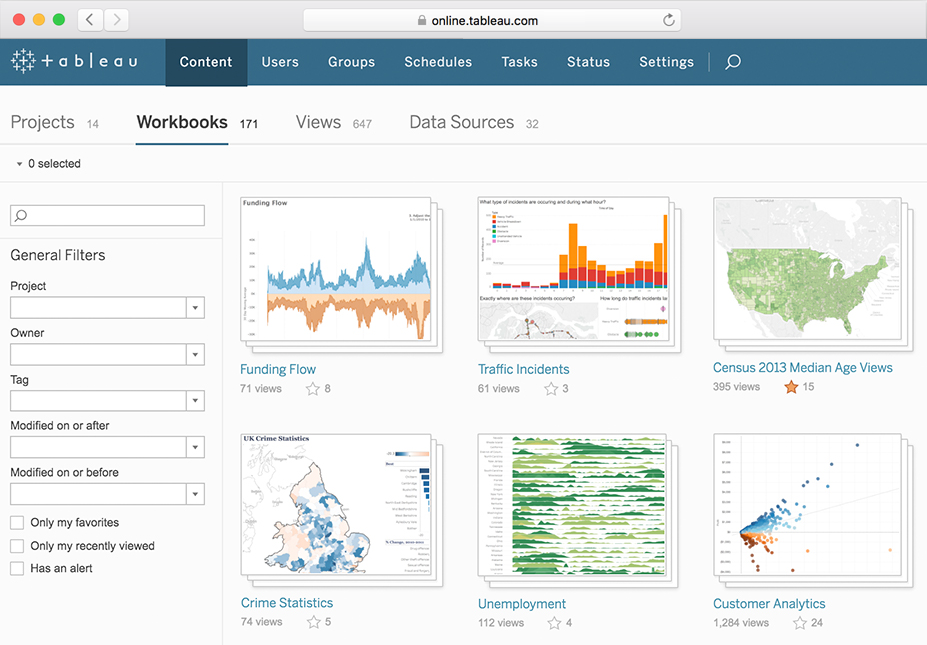 Afbeelding van Tableau Online tools.