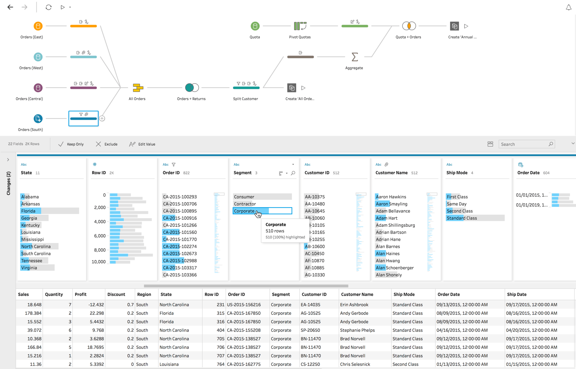 Afbeelding van Tableau Prep Builder tools.