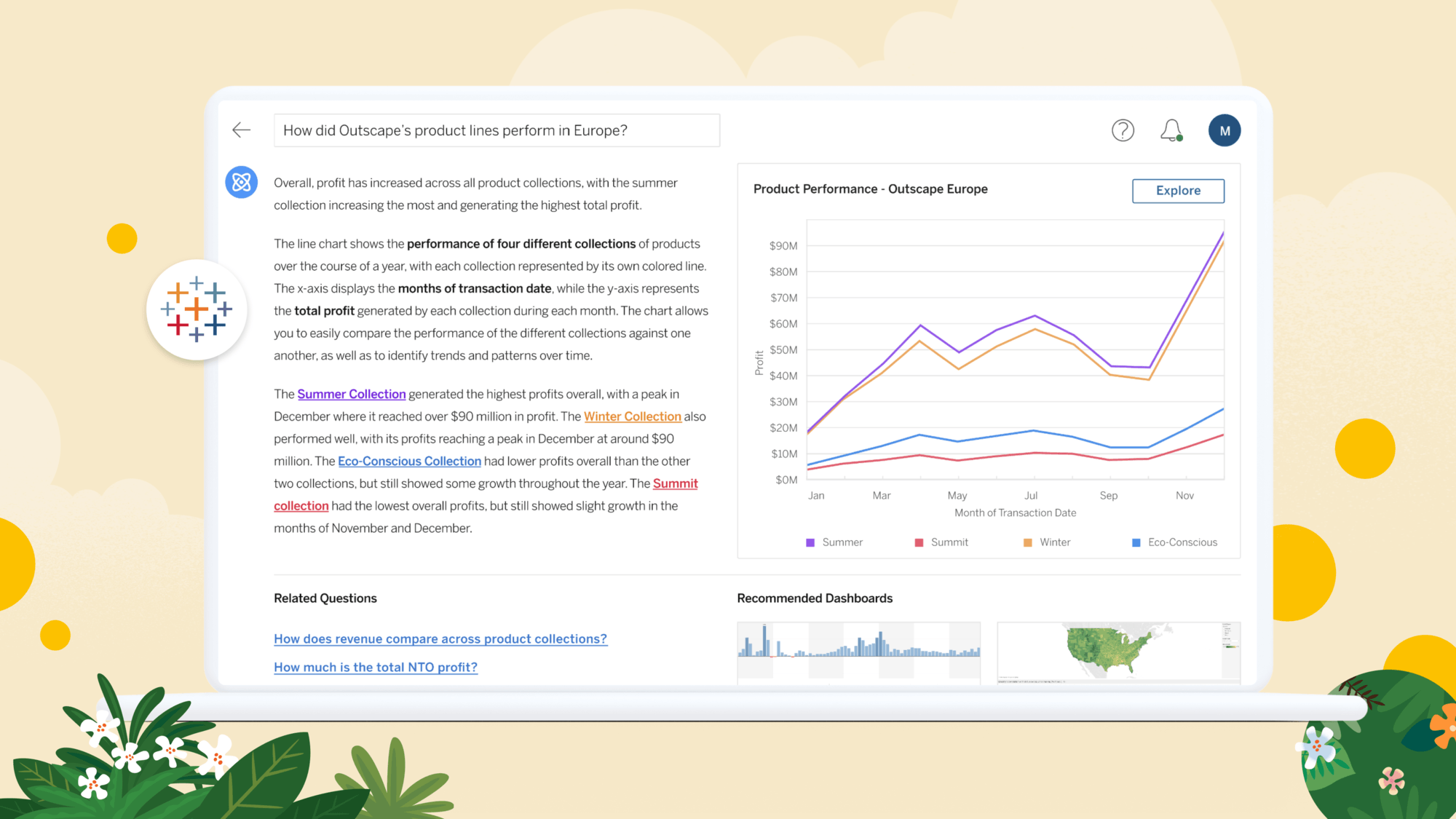 Screenshot van Tableau Pulse software.