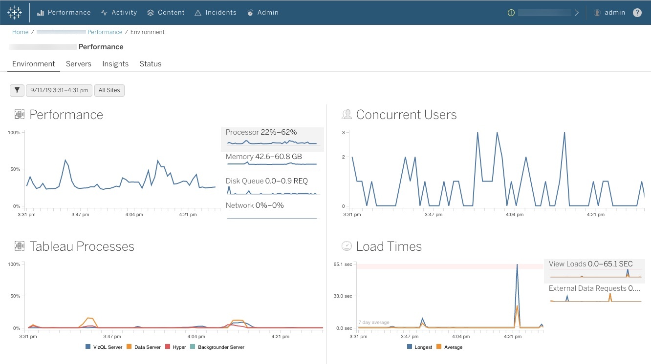 Screenshot van Tableau Server Management Add-on software.