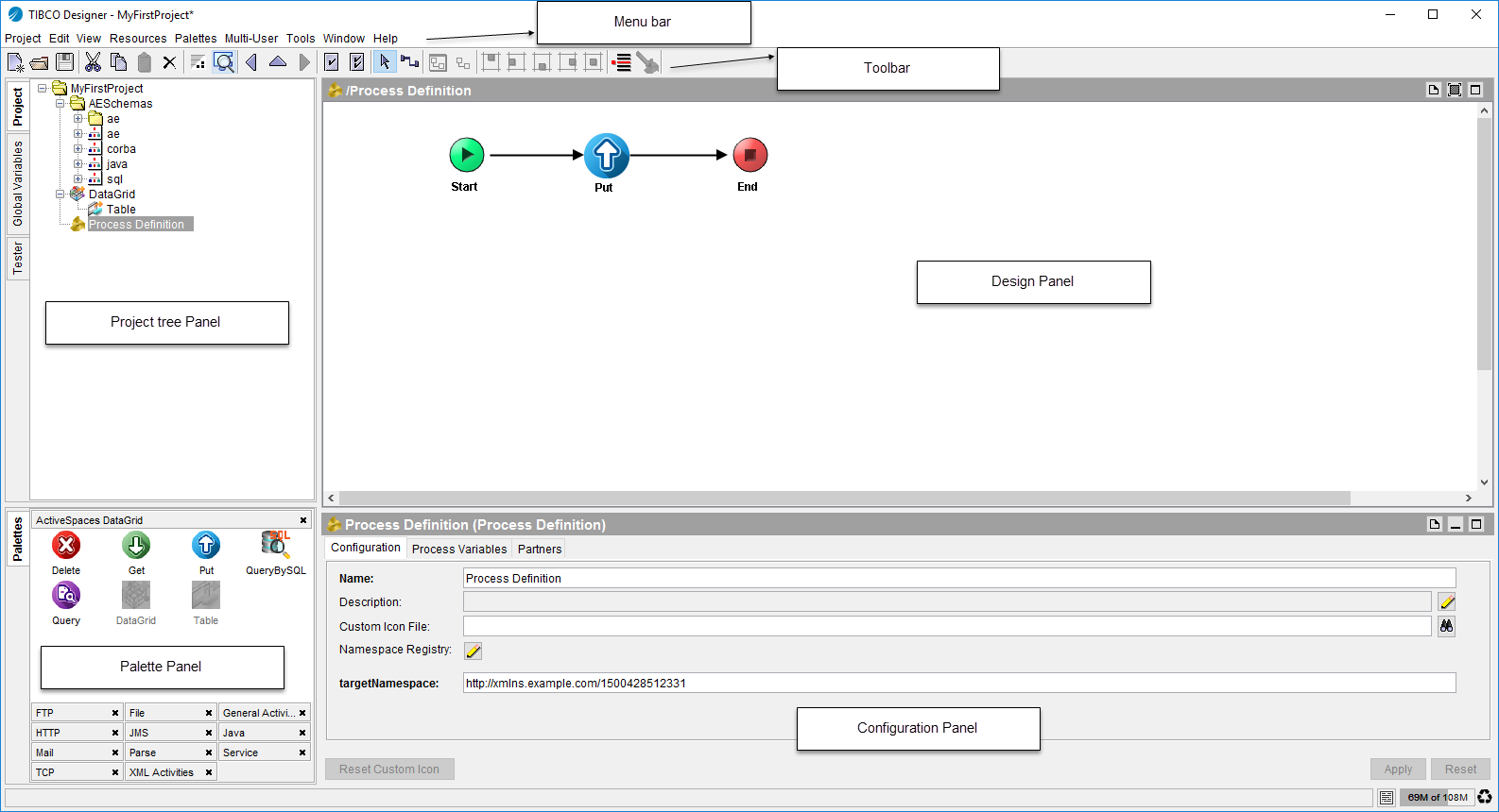 Schema van TIBCO Data Integration.