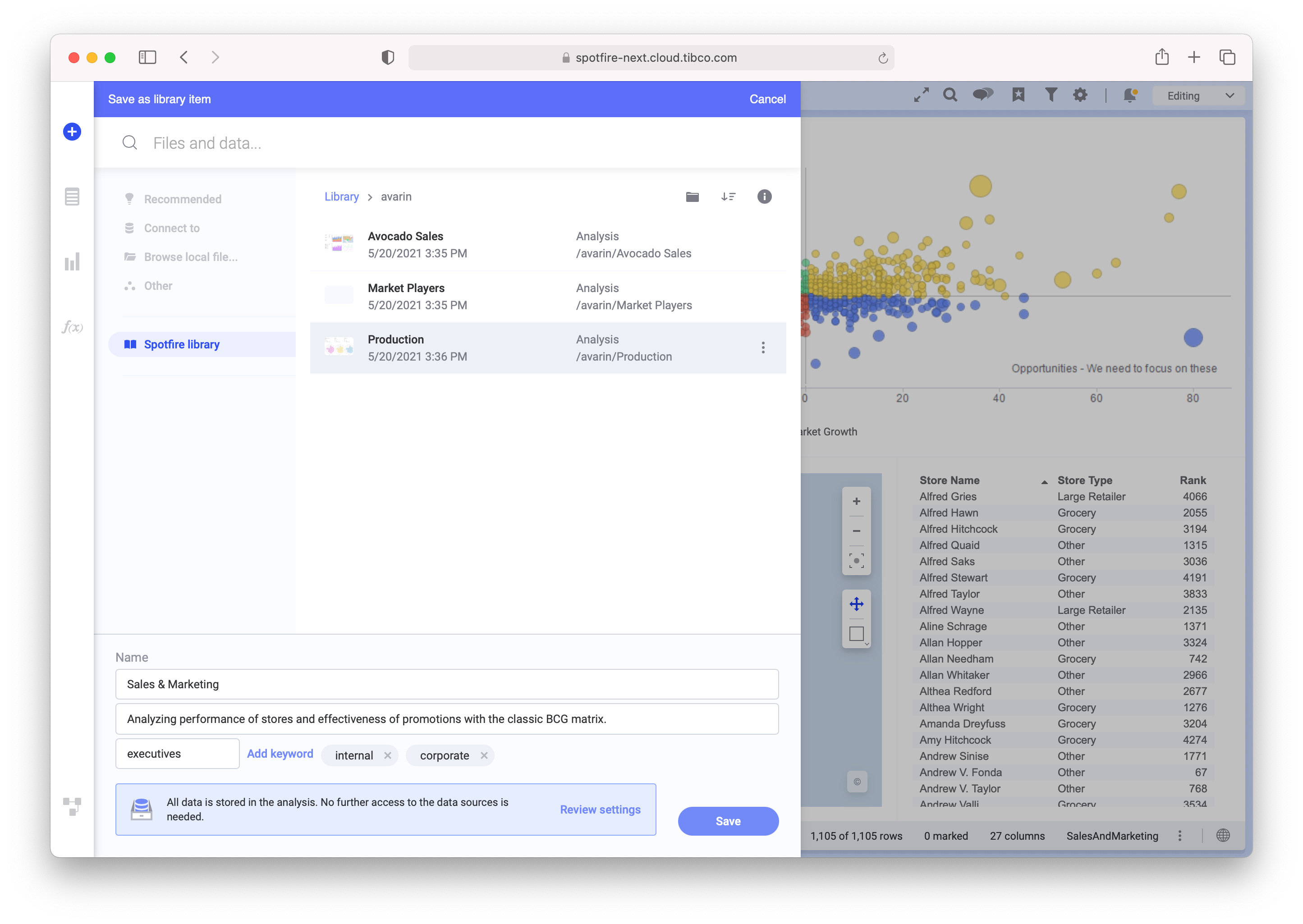 Screenshot van TIBCO Spotfire Clinical Graphics software.