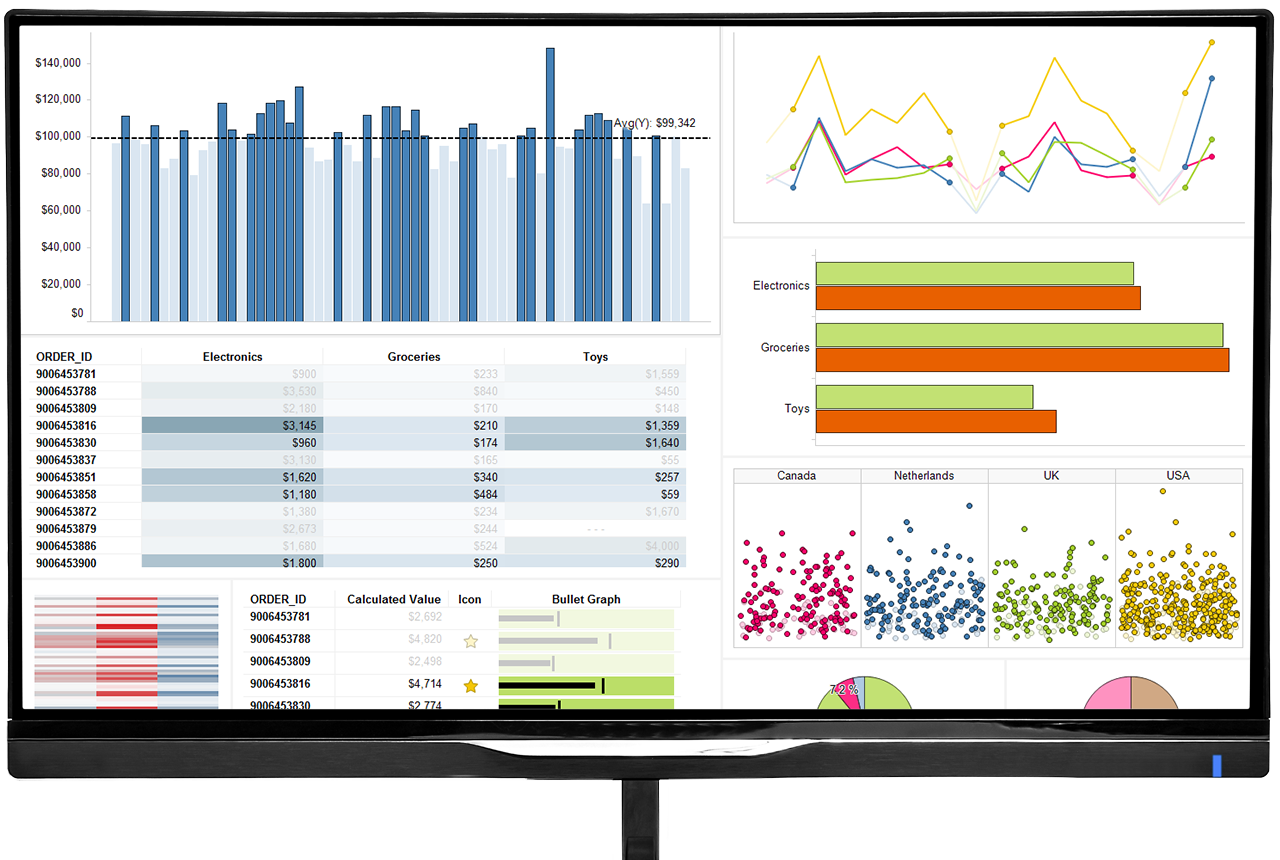 Schema van TIBCO Spotfire Miner.