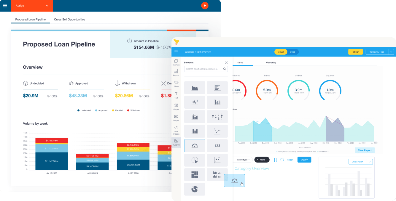 Screenshot van Yellowfin Data Discovery software.