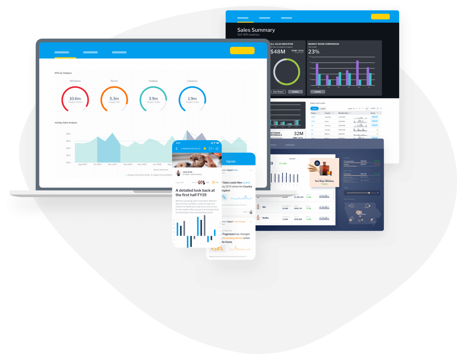 Afbeelding van Yellowfin Data Discovery tools.