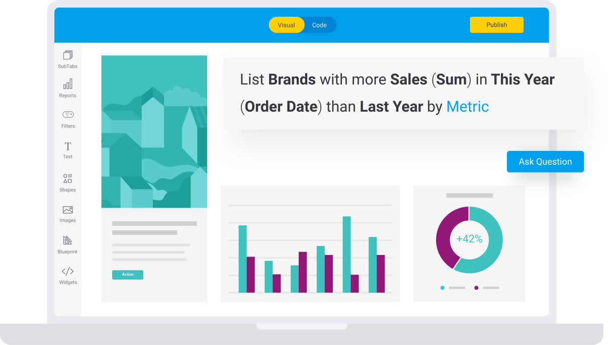 Schema van Yellowfin Data Discovery.