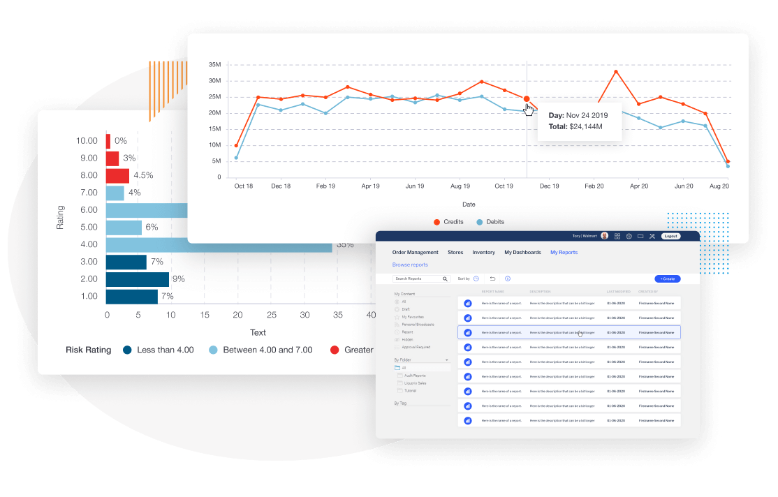 Afbeelding van Yellowfin Data Science tools.