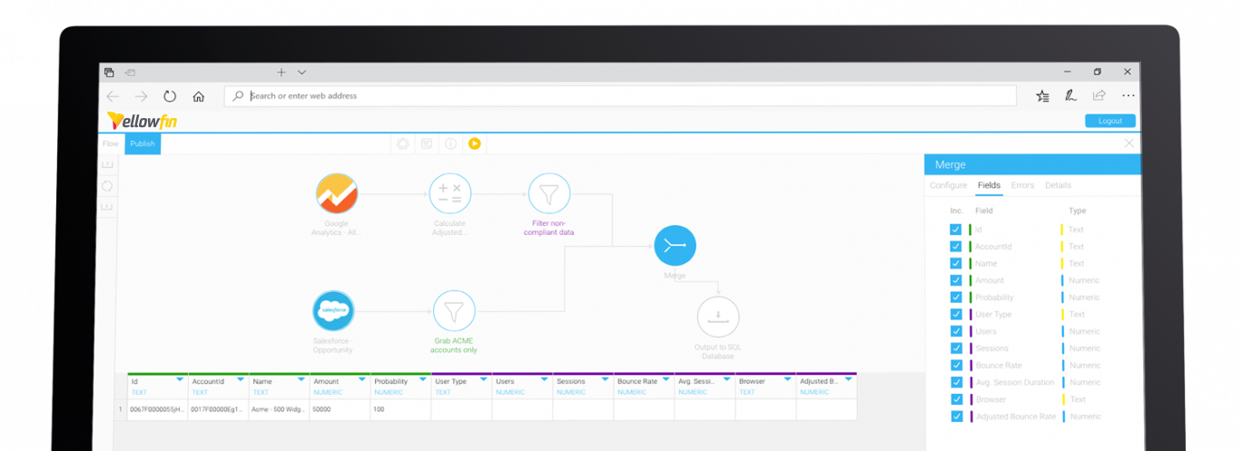 Schema van Yellowfin Data Transformation.